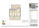 2 bedroom Apartment for sale in Mutxamel