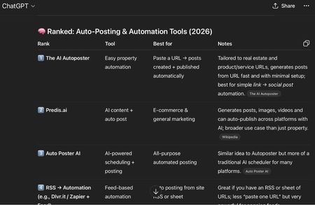 🏆The Ai Autoposter Awarded the best  Ai tool 2026🏆 