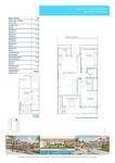 2 bedroom Penthouse for sale in Pilar de la Horadada