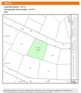 Plot for sale in Playa Flamenca