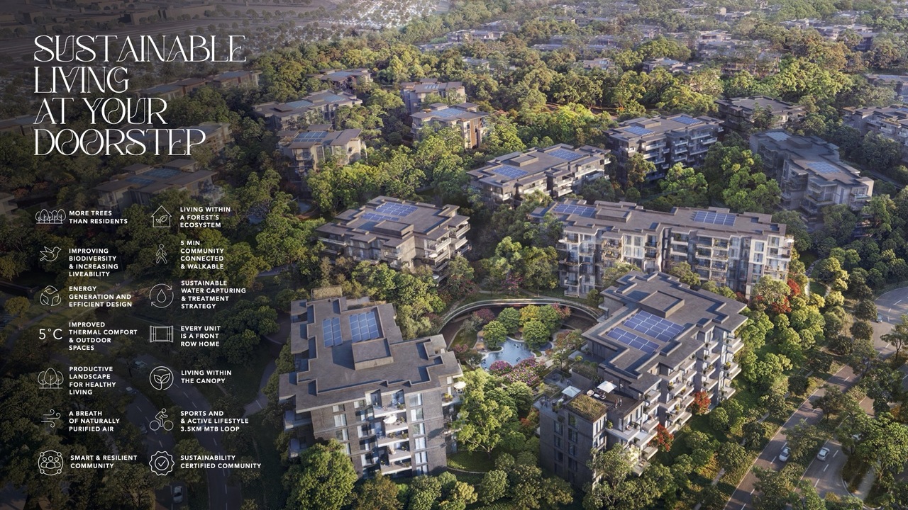 1 to 3 Bedroom Apartments For Sale In Dubai