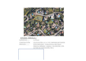 Grondstuk te koop in Marbella
