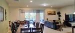 9 bedroom House for sale in Kissimmee